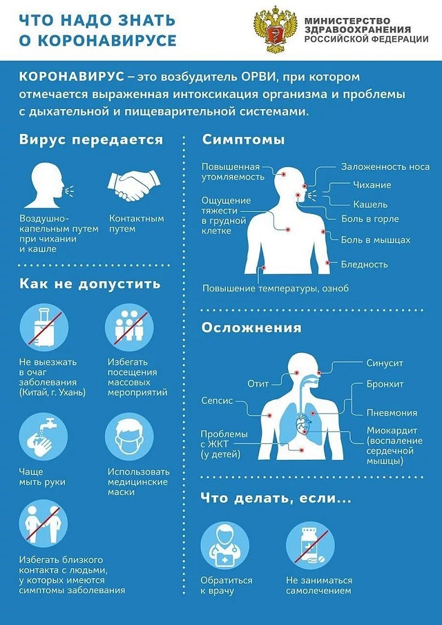doc02026032020