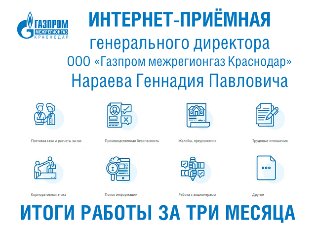 internet priemnaya